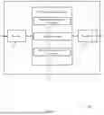 Fig. 08 - REFERENCE SIGNAL PHASE TIME DRIFT MODEL REPORTING FOR REFERENCE SIGNAL TIME-DOMAIN COHERENCY IN NEW RADIO