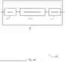 Fig. 11 - REFERENCE SIGNAL PHASE TIME DRIFT MODEL REPORTING FOR REFERENCE SIGNAL TIME-DOMAIN COHERENCY IN NEW RADIO