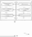 Fig. 13 - REFERENCE SIGNAL PHASE TIME DRIFT MODEL REPORTING FOR REFERENCE SIGNAL TIME-DOMAIN COHERENCY IN NEW RADIO