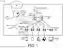 Fig. 02 - Software-defined device tracking in network fabrics