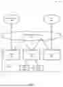 Fig. 02 - Cloud node routing