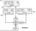 Fig. 09 - Formation of compute units from converged and disaggregated component pools