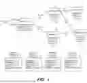 Fig. 02 - Holistic measurement of microservice-based application resource consumption