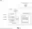 Fig. 03 - Session based data persistency