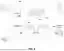 Fig. 05 - Session based data persistency