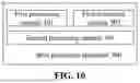 Fig. 11 - METHODS FOR INTRA PREDICTION, AND ENCODER