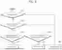 Fig. 09 - Method and device for encoding/decoding images
