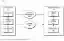 Fig. 02 - METHOD, APPARATUS, AND MEDIUM FOR VIDEO PROCESSING