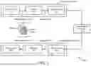 Fig. 02 - CODING UNIT PREDICTION USING TEMPLATE MATCHING COSTS