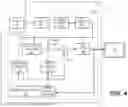 Fig. 06 - WEIGHT DERIVATION FOR GEOMETRIC PARTITIONING MODE