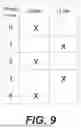 Fig. 11 - WEIGHT DERIVATION FOR GEOMETRIC PARTITIONING MODE