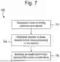Fig. 07 - METHODS AND SYSTEMS FOR PROVIDING MEDIA CONTENT