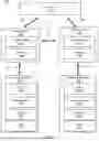 Fig. 02 - SYSTEMS AND METHODS OF USING WIRELESS SIGNATURES