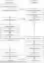 Fig. 01 - APPROACHES FOR MULTI-LINK COMMUNICATION