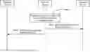 Fig. 01 - RESOURCE ALLOCATION METHOD, APPARATUS, AND SYSTEM