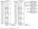 Fig. 02 - RESOURCE ALLOCATION METHOD, APPARATUS, AND SYSTEM