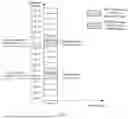 Fig. 04 - RESOURCE ALLOCATION METHOD, APPARATUS, AND SYSTEM