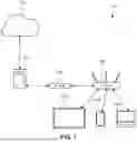 Fig. 02 - HARDWARE ASSISTED CHANNEL SWITCH TIME ENHANCEMENT