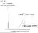 Fig. 07 - MEMORY DEVICE USING SEMICONDUCTOR ELEMENT