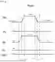 Fig. 09 - MEMORY DEVICE USING SEMICONDUCTOR ELEMENT