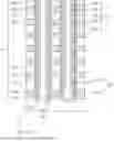 Fig. 01 - METHOD OF MANUFACTURING FERROELECTRIC-BASED 3-DIMENSIONAL FLASH MEMORY
