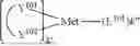 Fig. 294 - ORGANIC ELECTROLUMINESCENT MATERIALS AND DEVICES
