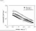Fig. 02 - FOOD FORMULATION WITH HIGH PROTEIN CONTENT