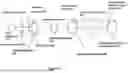Fig. 12 - EEG headpiece with transmission capabilities