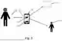 Fig. 03 - METHOD OF ENGAGING OLDER ADULTS THROUGH MEANINGFUL ACTIVITIES