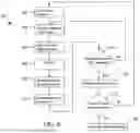 Fig. 07 - AUTOMATIC CARDIAC THERAPY ADVISOR WITH HIDDEN MARKOV MODEL PROCESSING