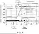 Fig. 09 - AUTOMATIC CARDIAC THERAPY ADVISOR WITH HIDDEN MARKOV MODEL PROCESSING