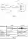 Fig. 02 - APPARATUS AND METHOD FOR NERVE ABLATION IN THE WALL OF THE GASTOINTESTINAL TRACT
