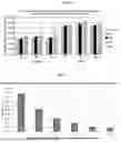 Fig. 02 - COSMETIC COMPOSITION COMPRISING CHLORELLA PROTOTHECOIDES EXTRACT FOR SKIN WHITENING OR WRINKLE IMPROVEMENT AND PREPARATION METHOD THEREFOR