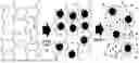 Fig. 01 - DISSOCIATING POLYMER MATRIX COMPOSITIONS OF FULVESTRANT AND METHODS OF THEIR MAKING AND USE