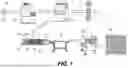 Fig. 02 - DRUG DELIVERY SYSTEM AND METHODS OF USING THE SAME