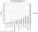 Fig. 08 - BUPROPION AND DEXTROMETHORPHAN FOR TREATING NICOTINE ADDICTION