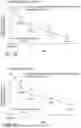 Fig. 13 - BUPROPION AND DEXTROMETHORPHAN FOR TREATING NICOTINE ADDICTION