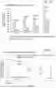 Fig. 14 - BUPROPION AND DEXTROMETHORPHAN FOR TREATING NICOTINE ADDICTION