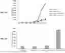 Fig. 02 - METHODS OF TREATMENT AND DOSING OF NATURAL KILLER CELL COMPOSITIONS