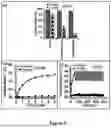 Fig. 09 - NANOPARTICLES SEQUENTIALLY EXPOSED TO LOW INTENSITY ACOUSTIC WAVES FOR MEDICAL OR COSMETIC APPLICATIONS