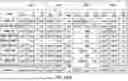 Fig. 22 - ACTRII-ALK4 ANTAGONISTS AND METHODS OF TREATING HEART FAILURE