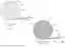 Fig. 06 - DRUG DELIVERY DEVICE DRIVE SENSOR