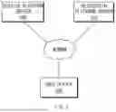 Fig. 02 - PLATFORM PROVIDING SYSTEM FOR VEHICLE CONTENT SERVICE AND PLATFORM PROVIDING METHOD THEREFOR