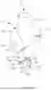 Fig. 09 - Anti-Torque Safety Hook