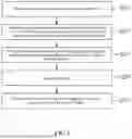 Fig. 02 - METHOD AND APPARATUS FOR RECORDING SCENE IN GAME, AND DEVICE AND STORAGE MEDIUM