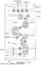 Fig. 12 - AGRICULTURAL SAMPLING SYSTEM AND RELATED METHODS