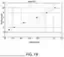Fig. 20 - AGRICULTURAL SAMPLING SYSTEM AND RELATED METHODS
