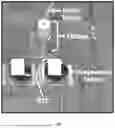 Fig. 09 - Evaporation management in digital microfluidic devices