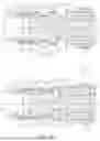 Fig. 09 - PERCUSSION TOOL