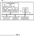 Fig. 08 - ROBOT APPENDAGE ACTUATION